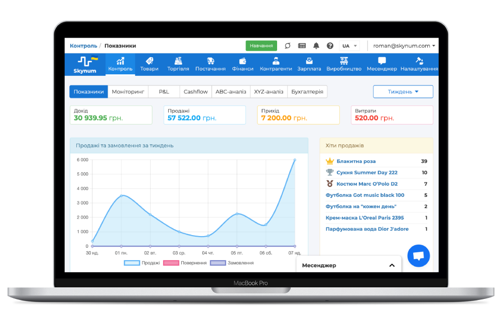 Інтерфейс Skynum