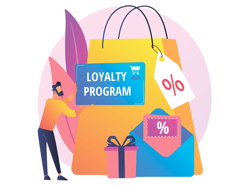 Програма лояльності покупців